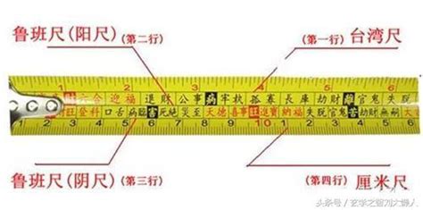 魯班尺尺寸|完整魯班尺的正確用法尺寸明細圖解（大全）